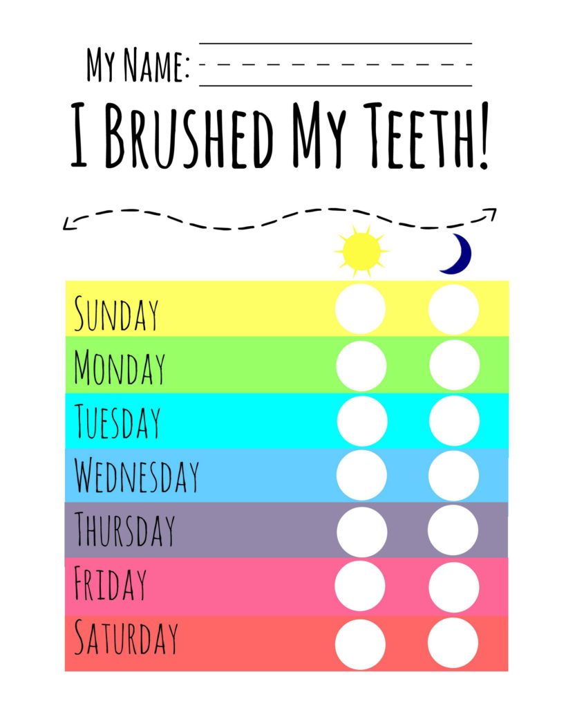 Simple Tips to a Healthy Smile with FREE PRINTABLE for brushing teeth #ad #healthysmiles | The TipToe Fairy