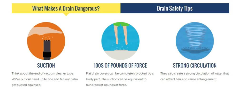 Do you know the ABCDs of #WaterSafety? Learn more w/the @ZACFoundation #CG