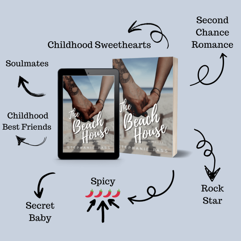 A trope board with a book and ebook in the center and tropes all around it on a blue background